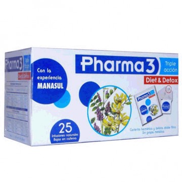 Pharma3 25inf Biodes