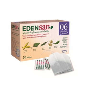 Infusion Edensan 6 Glucosa 20inf Dietisa